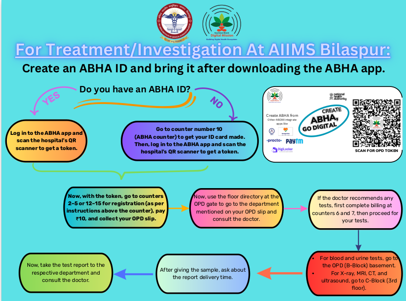OPD Registration English Form Preview